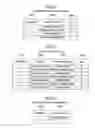 Fig. 13 - System and method for database management