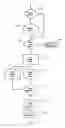Fig. 05 - System and method for using an XML file to control XML to entity/relationship transformation