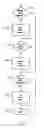 Fig. 06 - System and method for using an XML file to control XML to entity/relationship transformation