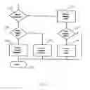 Fig. 07 - System and method for using an XML file to control XML to entity/relationship transformation