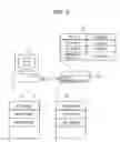 Fig. 06 - Removable recording medium and file control method therefor