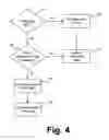 Fig. 05 - System and method of managing internet browser navigation