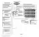 Fig. 08 - Method for processing data based on the data context