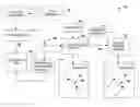 Fig. 01 - System and method providing automated margin tree analysis and processing of sampled data