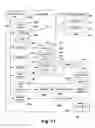 Fig. 12 - System and method providing automated margin tree analysis and processing of sampled data