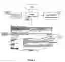 Fig. 04 - Electronic document manager