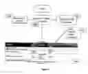 Fig. 10 - Electronic document manager