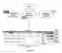 Fig. 12 - Electronic document manager