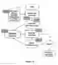 Fig. 14 - Electronic document manager
