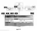 Fig. 19 - Electronic document manager