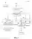 Fig. 03 - Persistent caching directory level support