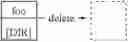 Fig. 17 - Persistent caching directory level support