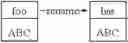 Fig. 26 - Persistent caching directory level support