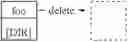 Fig. 32 - Persistent caching directory level support