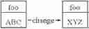 Fig. 34 - Persistent caching directory level support