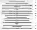 Fig. 01 - Methods for document indexing and analysis
