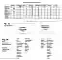 Fig. 04 - Methods for document indexing and analysis