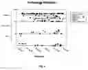 Fig. 05 - Methods for document indexing and analysis