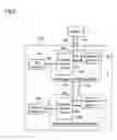 Fig. 07 - Information processing apparatus