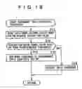 Fig. 16 - Information search system, information processing apparatus and method, and information search apparatus and method