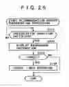 Fig. 23 - Information search system, information processing apparatus and method, and information search apparatus and method