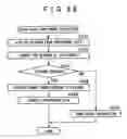 Fig. 33 - Information search system, information processing apparatus and method, and information search apparatus and method