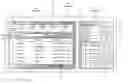 Fig. 01 - System and method for scrolling within a list of documents