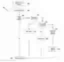 Fig. 01 - Searching previously viewed web sites
