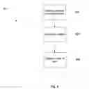 Fig. 07 - Searching previously viewed web sites