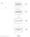 Fig. 08 - Searching previously viewed web sites