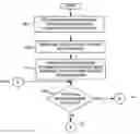 Fig. 01 - Systems and methods for personalizing aggregated news content