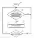 Fig. 01 - System, apparatus and method of pre-fetching data