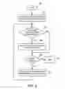 Fig. 10 - System, apparatus and method of pre-fetching data