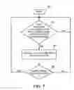 Fig. 12 - System, apparatus and method of pre-fetching data