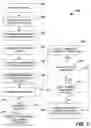 Fig. 04 - Image-based document indexing and retrieval