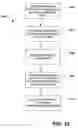 Fig. 10 - Image-based document indexing and retrieval