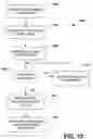 Fig. 11 - Image-based document indexing and retrieval