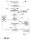 Fig. 14 - Image-based document indexing and retrieval