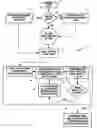 Fig. 01 - Saving and restoring an interlocking trees datastore