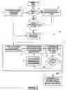 Fig. 05 - Saving and restoring an interlocking trees datastore