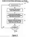 Fig. 07 - Saving and restoring an interlocking trees datastore