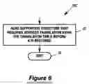 Fig. 08 - Saving and restoring an interlocking trees datastore