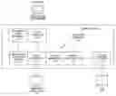 Fig. 01 - Query transformation for queries involving correlated subqueries having correlation join predicates with local filtering predicates involving predicate transitive closure and predicate pull-out
