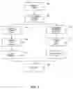 Fig. 04 - Query transformation for queries involving correlated subqueries having correlation join predicates with local filtering predicates involving predicate transitive closure and predicate pull-out