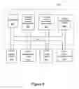 Fig. 10 - Synchronizing and consolidating information from multiple source systems of a distributed enterprise information system