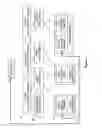 Fig. 07 - Method and system for data retrieval from heterogeneous data sources