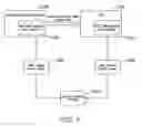 Fig. 09 - Method and system for monitoring performance of processes across multiple environments and servers