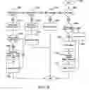 Fig. 11 - Method and system for monitoring performance of processes across multiple environments and servers