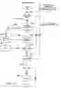 Fig. 12 - Method and system for monitoring performance of processes across multiple environments and servers