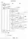 Fig. 14 - Method and system for monitoring performance of processes across multiple environments and servers